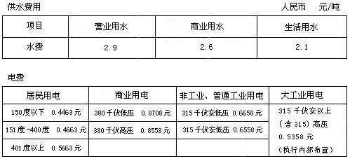 點(diǎn)此在新窗口瀏覽圖片