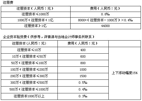 點(diǎn)此在新窗口瀏覽圖片