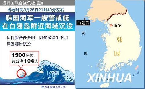 韓國海軍一艘警戒艇在西部海域沉沒